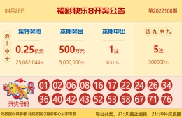【中彩网-狐喃】快乐8第22109期分析
