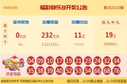 【中彩网-狐喃】快乐8第22111期分析