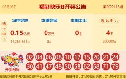 【中彩网-江溪】快乐8第22116期分析