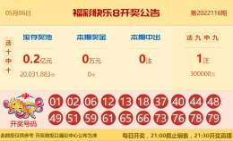 【中彩网-江溪】快乐8第22117期分析