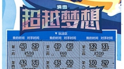 东莞小伙劳动节中得“超越梦想”100万