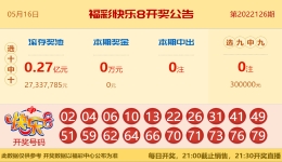 【中彩网-狐喃】快乐8第22127期分析