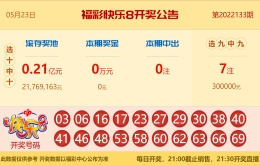 【中彩网-江溪】快乐8第22134期分析