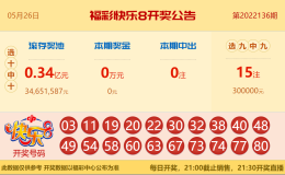 【中彩网-江溪】快乐8第22137期分析