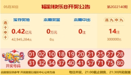 【中彩网-蔗姜】快乐8第22141期分析