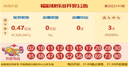 【中彩网-蔗姜】快乐8第22142期分析