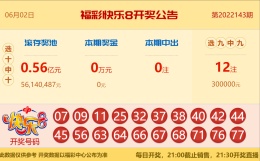 【中彩网-蔗姜】快乐8第22144期分析