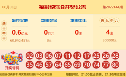 【中彩网-蔗姜】快乐8第22145期分析