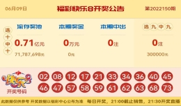 【中彩网-狐喃】快乐8第22151期分析