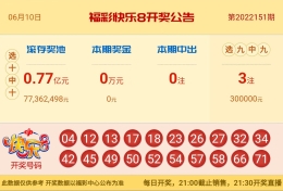 【中彩网-狐喃】快乐8第22152期分析