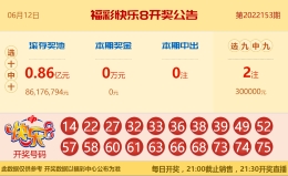 【中彩网-江溪】快乐8第22154期分析