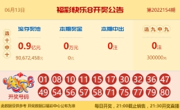 【中彩网-江溪】快乐8第22155期分析