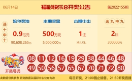 【中彩网-江溪】快乐8第22156期分析
