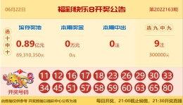 【中彩网-蔗姜】快乐8第22164期分析