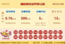 【中彩网-蔗姜】快乐8第22167期分析