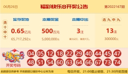 【中彩网-狐喃】快乐8第22168期分析