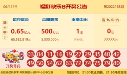 【中彩网-狐喃】快乐8第22169期分析