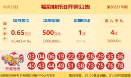 【中彩网-狐喃】快乐8第22171期分析