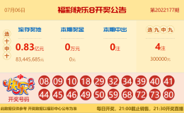 【中彩网-蔗姜】快乐8第22178期分析