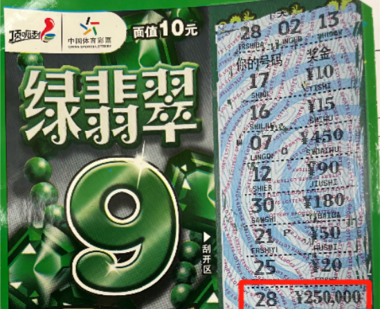 来源:广东体彩21小时前6月26日,7星彩第22072期开奖,韶关购彩者凭借一