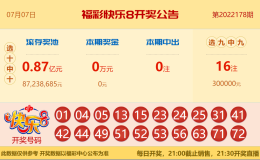 【中彩网-蔗姜】快乐8第22179期分析