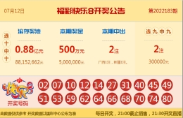 【中彩网-江溪】快乐8第22184期分析