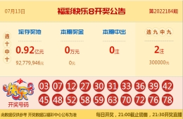 【中彩网-江溪】快乐8第22185期分析