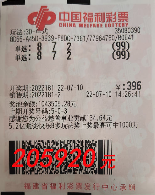 三明永安购彩者倍投3D单选 揽奖205920元