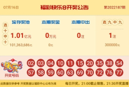 【中彩网-江溪】快乐8第22188期分析