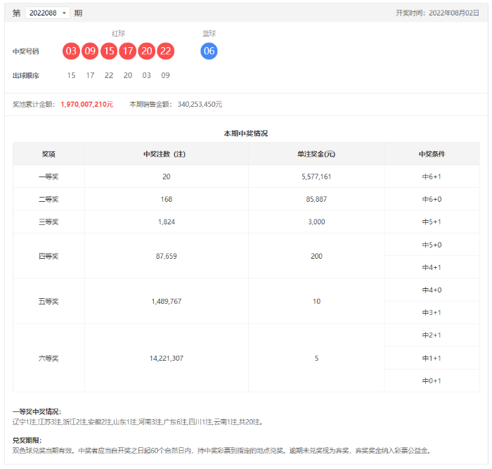 微信截图_20220803105517 微信截图_20220803105517