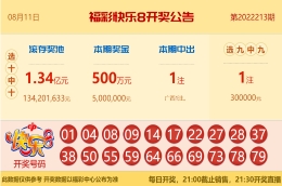 【中彩网-狐喃】快乐8第22214期分析