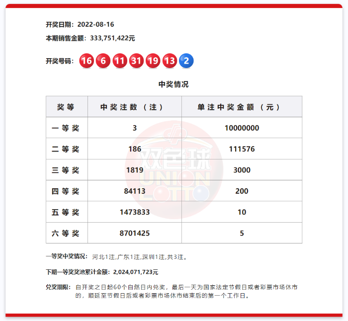 微信截图_20220817103052 微信截图_20220817103052