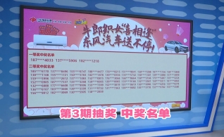 福彩“喜相逢”活动第3期抽奖：汽车、空调 中奖名单看这里！！！