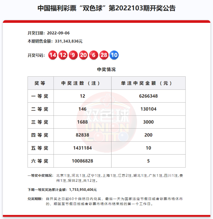 微信截图_20220907115251 微信截图_20220907115251