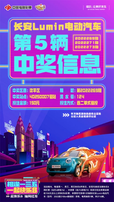 恭喜！重庆梁平彩民喜提第五辆“网红车”！