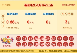 【中彩网-狐喃】快乐8第22295期分析