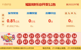 【中彩网-蔗姜】快乐8第22298期分析