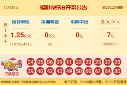 【中彩网-江溪】快乐8第22349期分析