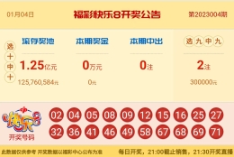 【中彩网-狐喃】快乐8第23005期分析