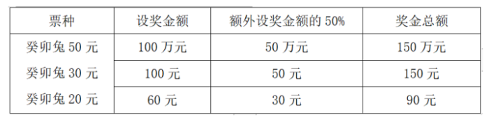 1676279462951935.png 80e7a5294cd68d3c2316ecf470e2ce0.png