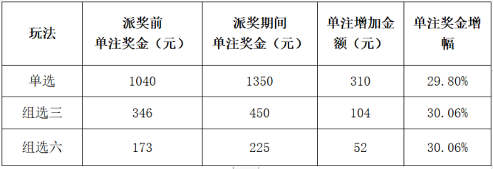 1676279682728366.png d3fcda4aa4bb62855af57e9b9266cae.png