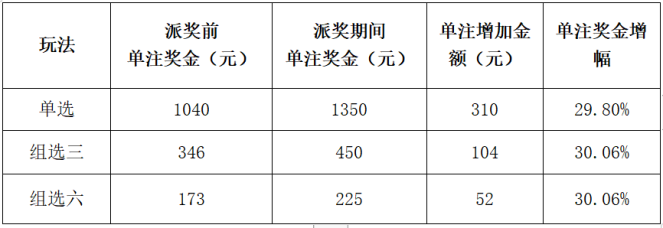 1677460206225438.png 192879d6a5da453a88e9cd18b5f0777.png