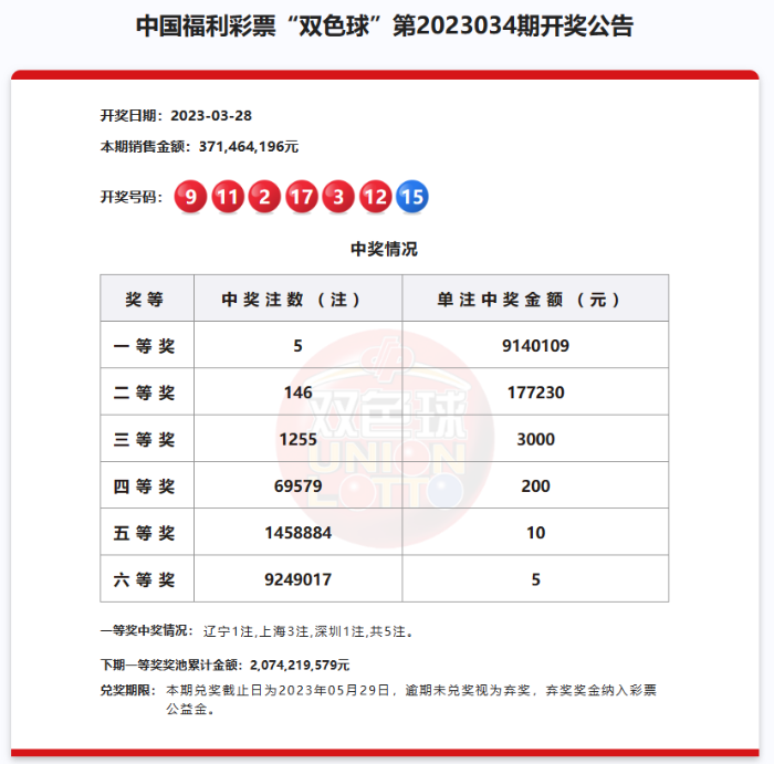 中国福利彩票双色球游戏进行第2023034期开奖