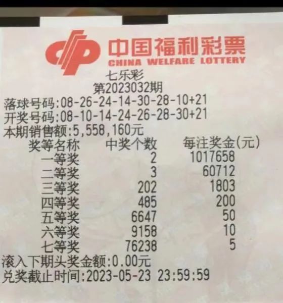 南通启东彩民喜中七乐彩头奖107万多元2 南通启东彩民喜中七乐彩头奖107万多元2