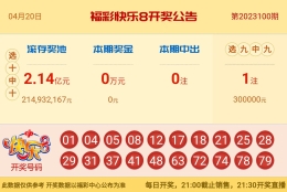 【中彩网-江溪】快乐8第23101期分析