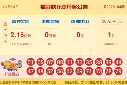 【中彩网-狐喃】快乐8第23105期分析