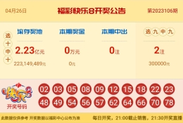 【中彩网-狐喃】快乐8第23107期分析