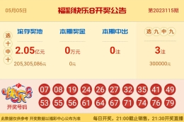 【中彩网-蔗姜】快乐8第23116期分析