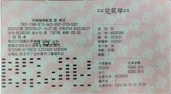 销售员热情服务 彩友爱心坚守收获奖金5.2万元