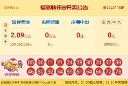 【中彩网-蔗姜】快乐8第23117期分析